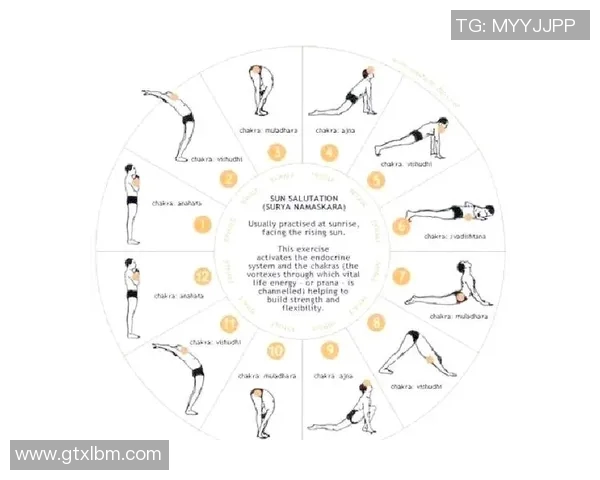 探索拜日式瑜伽的深层意义与身心灵的和谐之道