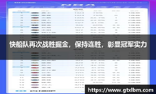 快船队再次战胜掘金，保持连胜，彰显冠军实力