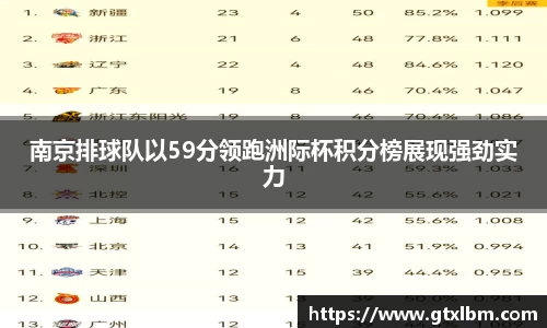 bevictor伟德APP