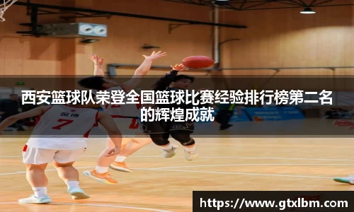 西安篮球队荣登全国篮球比赛经验排行榜第二名的辉煌成就