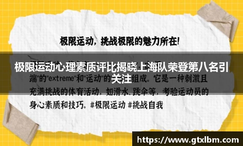 极限运动心理素质评比揭晓上海队荣登第八名引关注