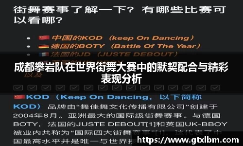 成都攀岩队在世界街舞大赛中的默契配合与精彩表现分析