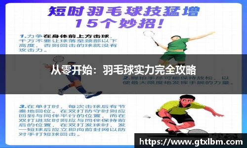 从零开始：羽毛球实力完全攻略