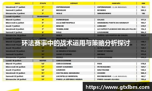 环法赛事中的战术运用与策略分析探讨