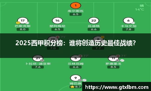2025西甲积分榜：谁将创造历史最佳战绩？
