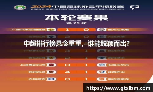 中超排行榜悬念重重，谁能脱颖而出？