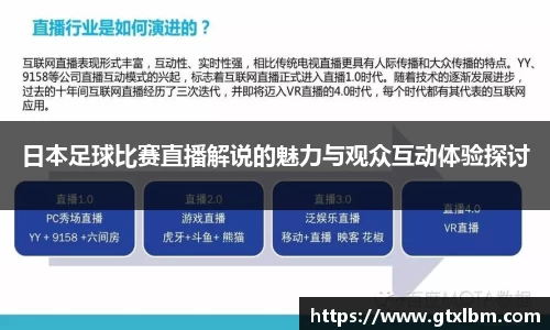 日本足球比赛直播解说的魅力与观众互动体验探讨